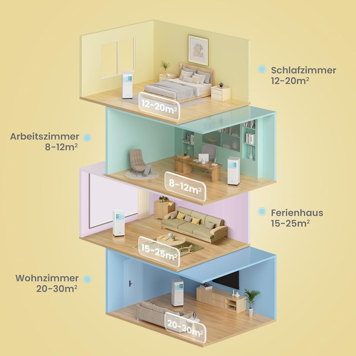 Mobiles Klimagerät Breezy Cool Pro 2.0,7000 BTU 2,0kW, Kühlen&Ventilieren&Entfeuchten,APP-Steuerung,Raumgröße bis 68m³(25ãŽ? .Mobile Klimaanlage mit Abluftschlauch,