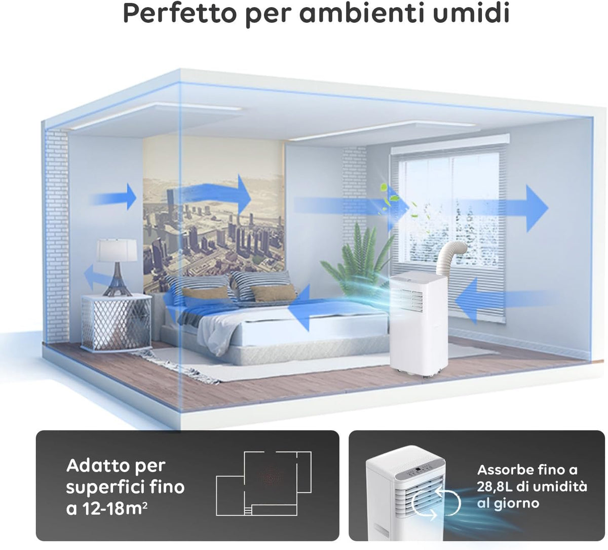 Avilia Mobiles Klimagerät 9000 BTU 3 in 1 â€?Luftentfeuchter, Kühler und Ventilator | Klimagerät ohne Außeneinheit für Zuhause und Büro