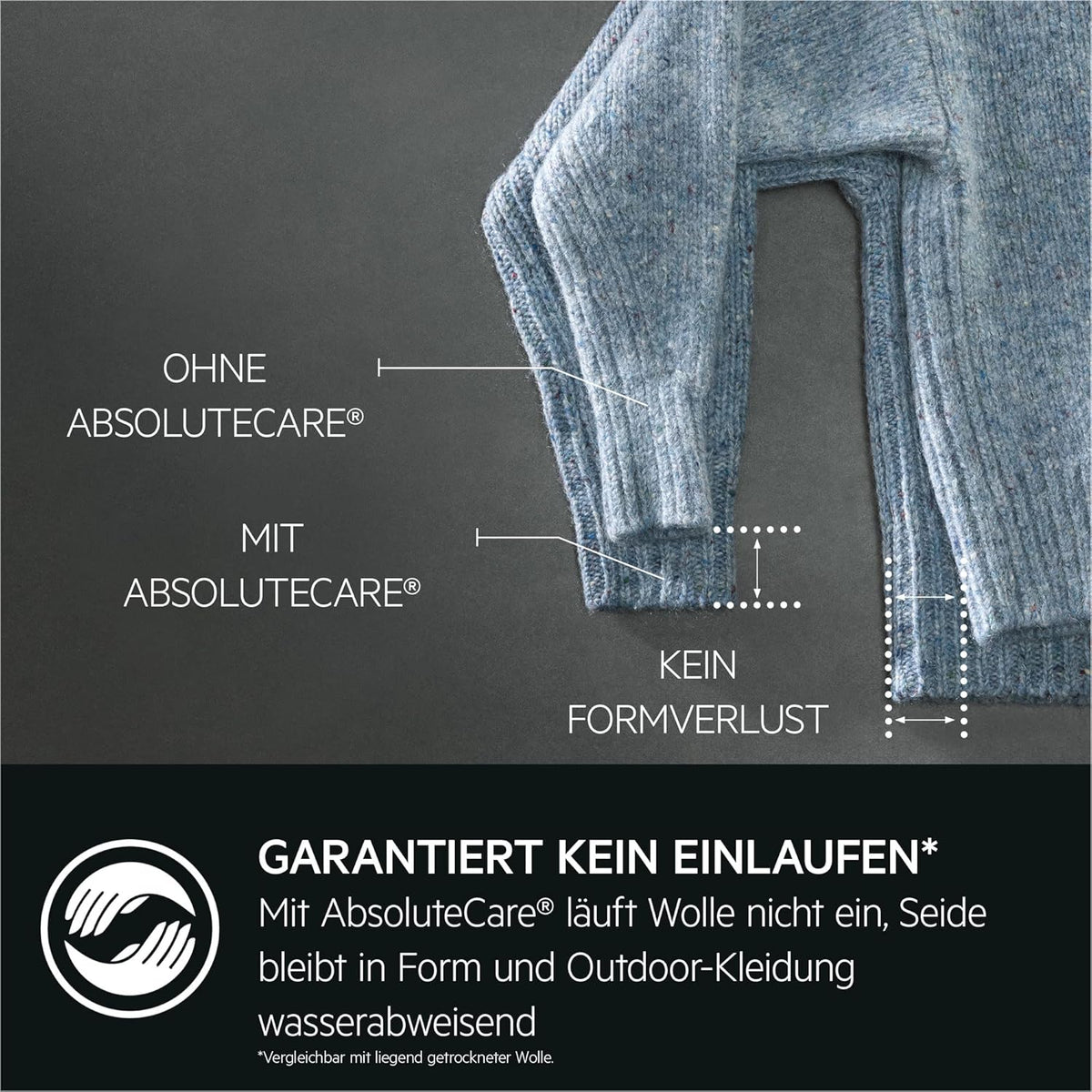AEG Wärmepumpentrockner 8 kg, Testsieger der Stiftung Warentest 2025, Serie 9000: AbsoluteCarePlus Daunentrocknung, Punktgenaue Trockenergebnisse mit 3D-Scan Restfeuchteermittlung, TR9M75680