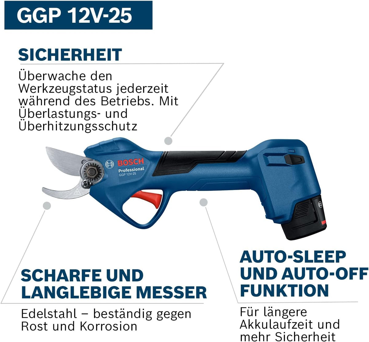 Bosch Professional 12V System Astschere GGP 12V-25 (bis zu 4.500 Schnitte pro Akkuladung, bürstenloser Motor, 25-mm-Schnitte, mit 2x 3,0-Ah-Akku)