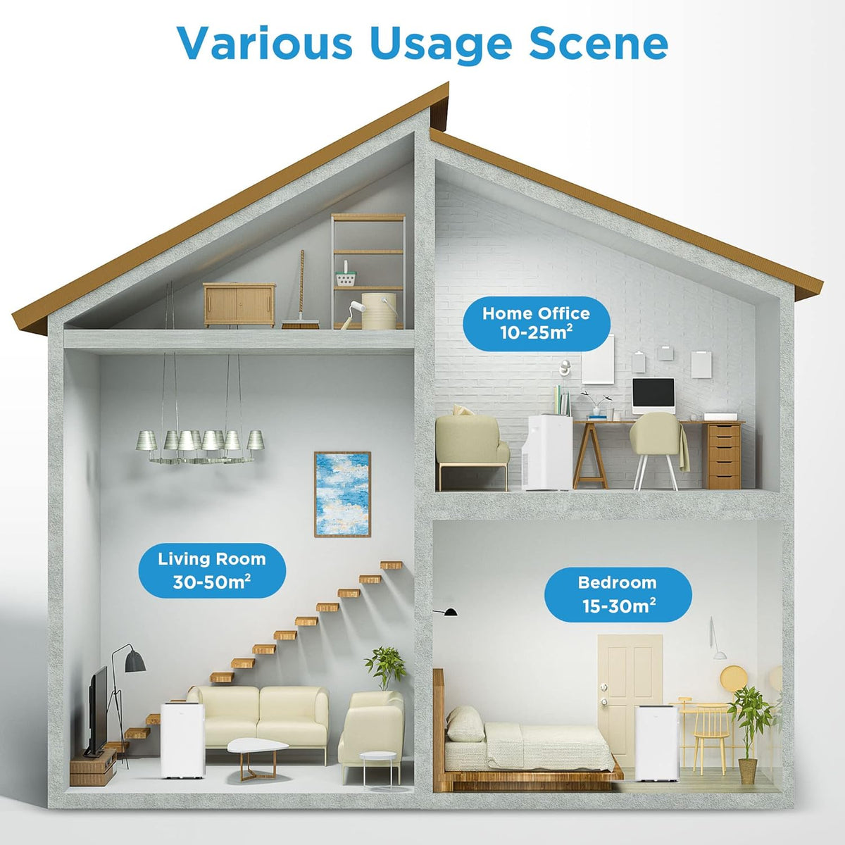 Midea Mobiles Klimagerät Silent Cool 26 Pro WF, 9000 BTU 2,6kW, Kühlen&Ventilieren&Entfeuchten, Raumgröße bis 88m³(33ãŽ?, APP-Steuerung/Alexa/Google Home/IFTTT, Mobile Klimaanlage mit Abluftschlauch