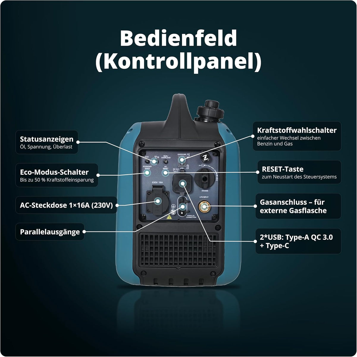 Könner  und  Söhnen Inverter Stromerzeuger KS 1900iG S, 2000W Dual Fuel Generator (LPG/Benzin), Notstromaggregat Leise, 17kg Ultraleicht, Reine Sinuswelle, Eco-Mode, USB, Euro-5