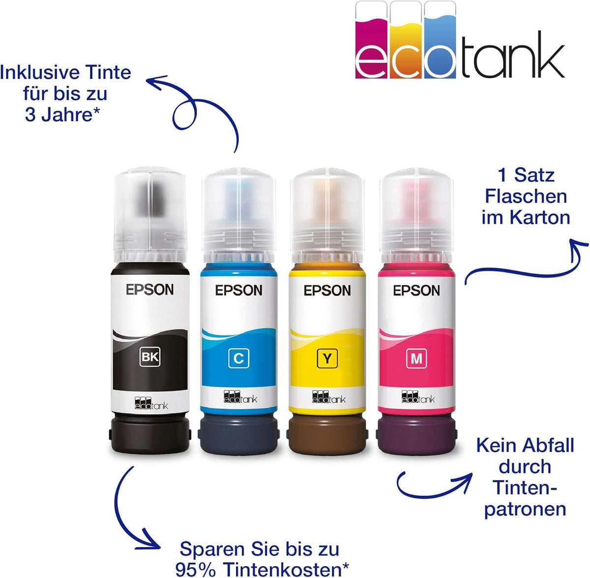 EcoTank ET-4800 Tintentankdrucker | für Zuhause & kleine Büros | WLAN & Ethernet| A4 | Drucken, Kopieren, Scannen, Faxen | 3.7cm LCD-Display Bildschirm | ADF | inkl. Tinte für bis zu 3 Jahre