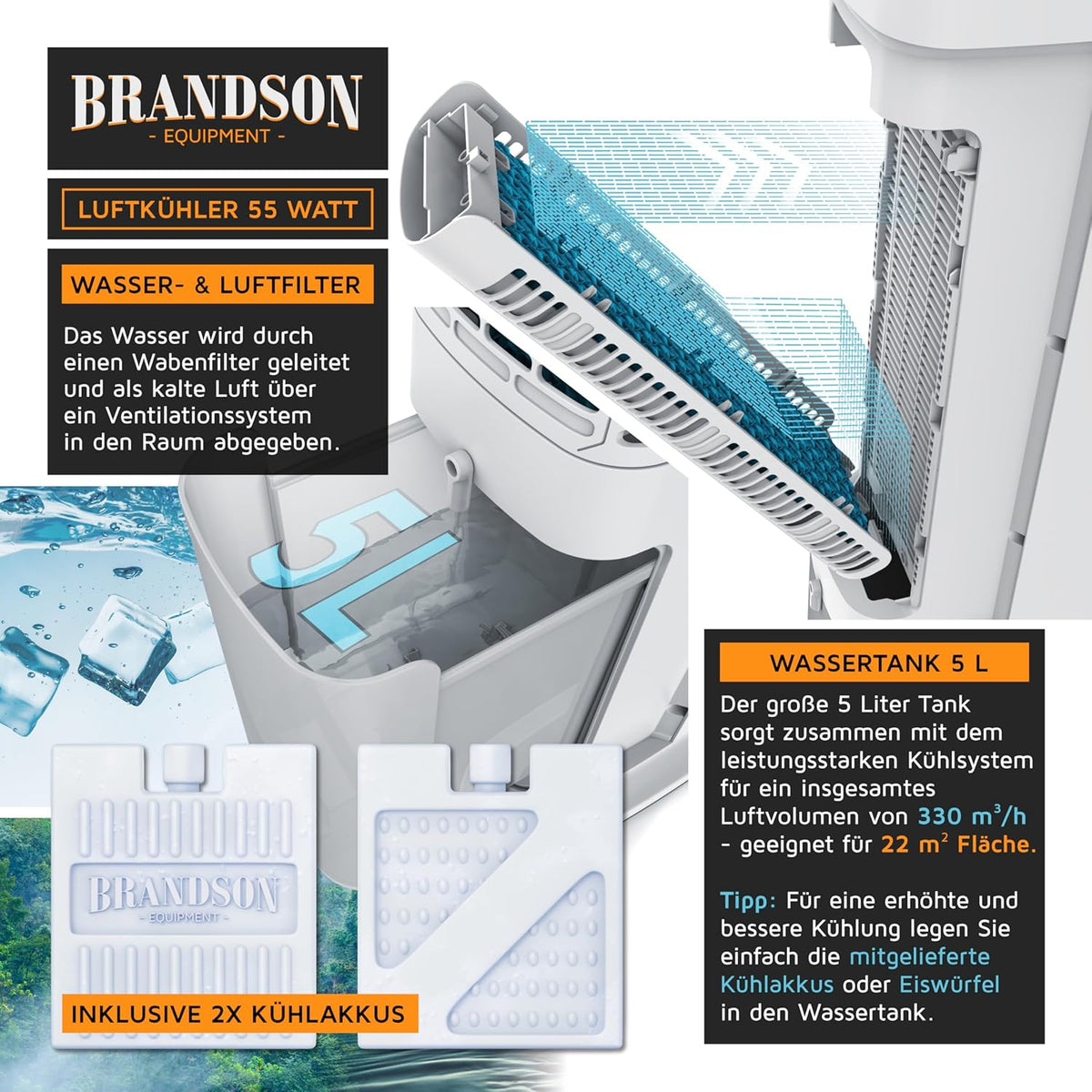 Brandson - Luftkühler mit Wasserkühlung 5 in 1 - Verdunstungskühler, Luftbefeuchter, Ventilator & Luftreiniger, mobile Klimaanlage ohne Abluftschlauch - Preisträger 2025 - leise - 5L Wassertank