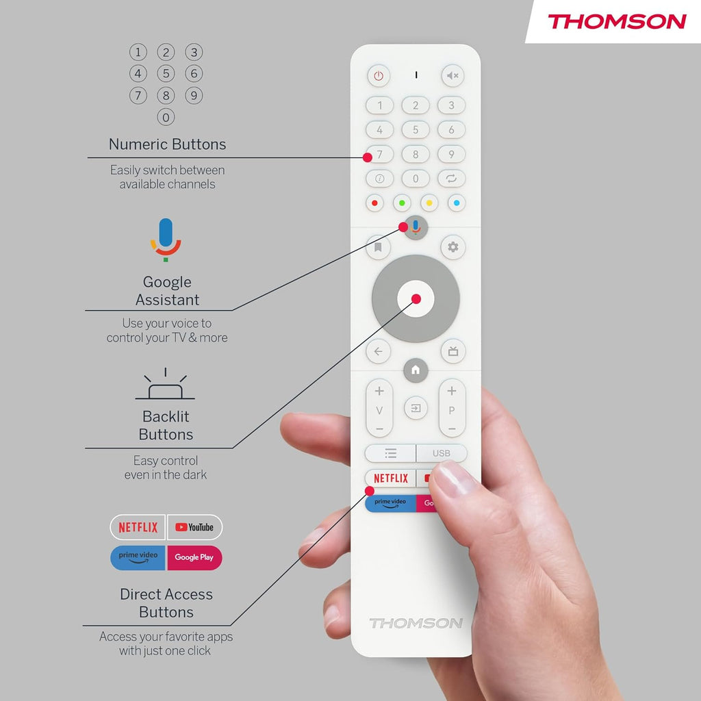 Thomson 32 Zoll (81 cm) Go TV, Tragbarer Android Fernseher â€?HD Ready (1366x768), Sprachsteuerung, Bluetooth 5.1, Wi-Fi, Hotspot-Funktion, Bis zu 4 Stunden Akkulaufzeit - 32HA4M44
