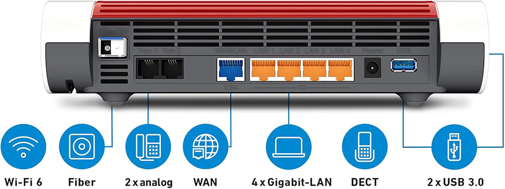 AVM Fritz!Box 5590 Fiber (Wi-Fi 6 Glasfasermodem (WLAN AX), bis 2.400 MBit/s (5 GHz) und 1.200 MBit/s (2,4 GHz), WLAN Mesh, DECT-Basis, 2,5-Gigabit-Port, weiß, geeignet für Deutschland)