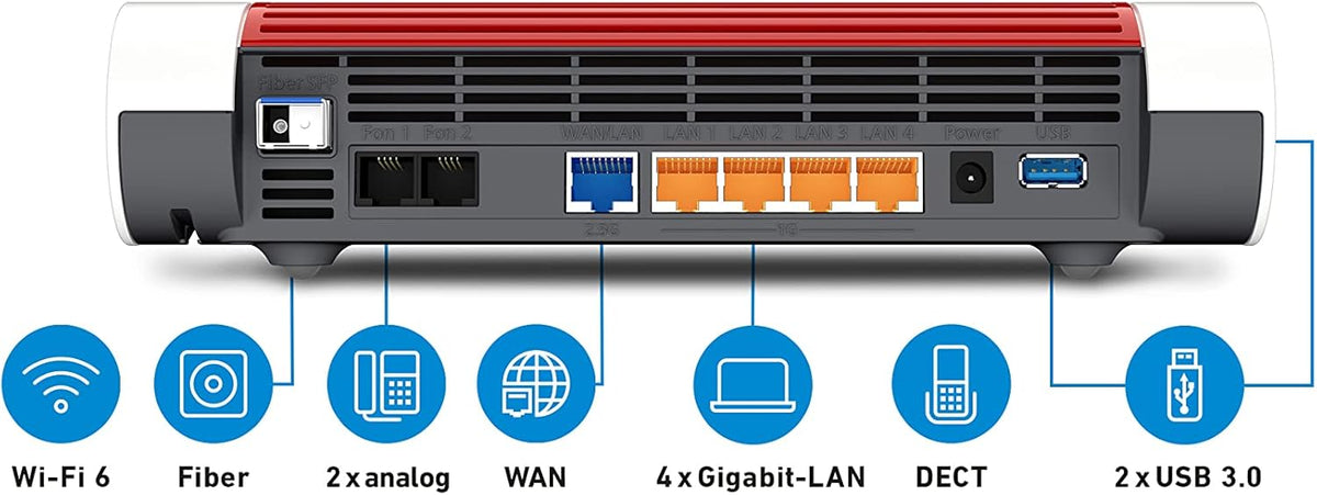 AVM Fritz!Box 5590 Fiber (Wi-Fi 6 Glasfasermodem (WLAN AX), bis 2.400 MBit/s (5 GHz) und 1.200 MBit/s (2,4 GHz), WLAN Mesh, DECT-Basis, 2,5-Gigabit-Port, weiß, geeignet für Deutschland)