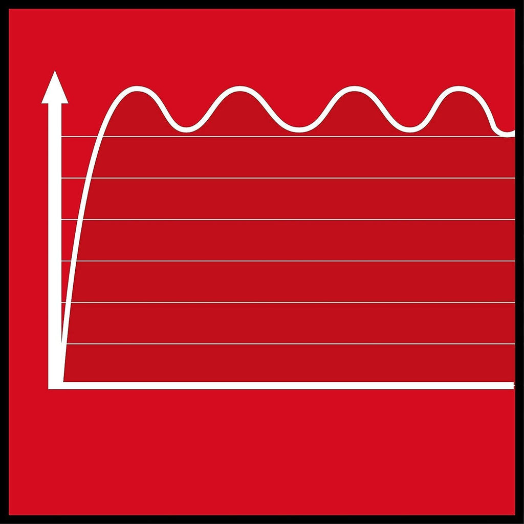 Einhell Stromerzeuger (Benzin) TC-PG 25/1/E5 (max. 2400 W, 15 L Tank, 2100 W Dauerleistung, 4-Takt-Motor, 2x 230 V, Überlastschutz, Voltmeter, AVR-Funktion)