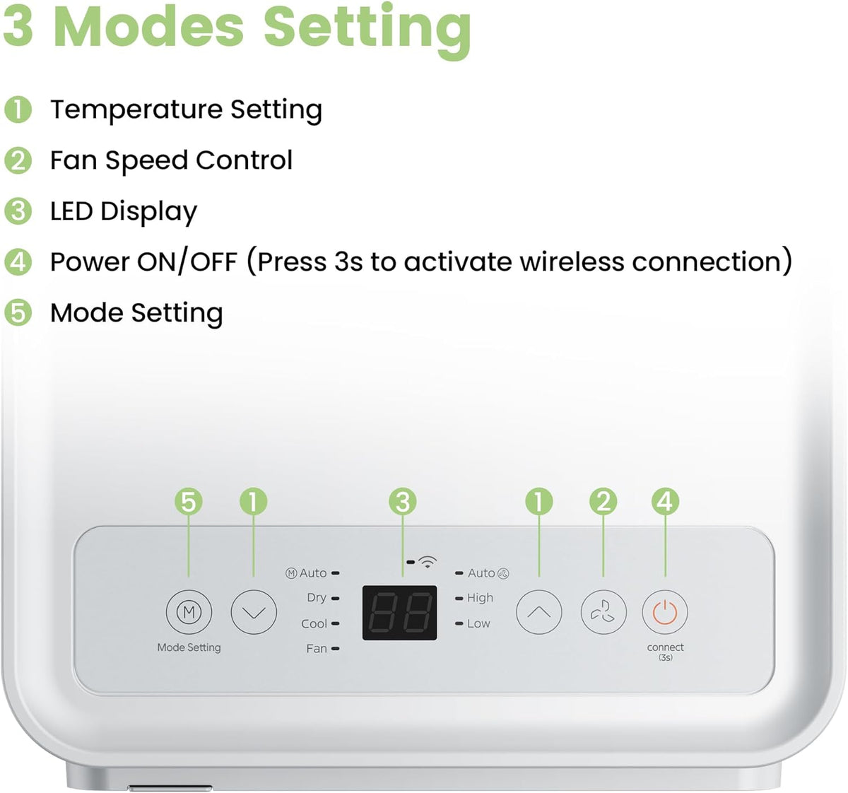 Comfee Mobiles Klimagert Easy Cool 2.0, 7000 BTU 2,0kW, Kühlen&Ventilieren&Entfeuchten, Raumgre bis 68m(25ãŽ?, APP-Steuerung/Alexa/Google Home/IFTTT, Mobile Klimaanlage mit Abluftschlauch