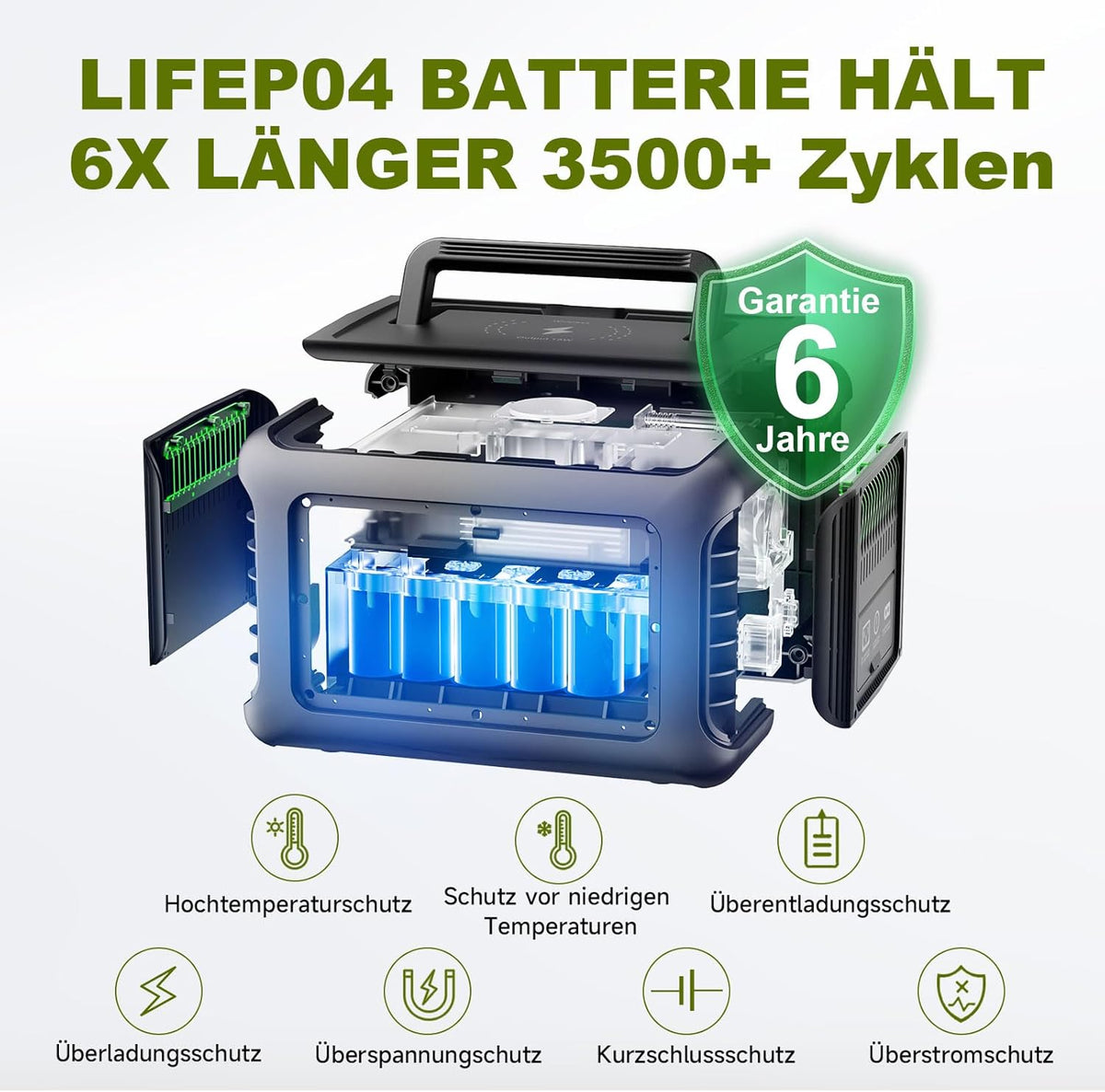 ALLPOWERS R600 Solargenerator, 2x 600W (1200W Spitze) AC Ausgang Tragbare Powerstation mit 2x 100W Solarpanel, 299WH LiFePO4 Batterie, Mobile Stromversorgung für Garten Reise Camping Wohnmobil Notfall
