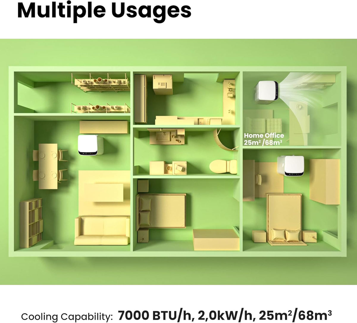 Comfee Mobiles Klimagerät Breezy Cool Pro 2.6,9000 BTU 2,6kW, Kühlen&Ventilieren&Entfeuchten,APP-Steuerung,Raumgröße bis 88m³(33ãŽ?,Mobile Klimaanlage mit Abluftschlauch
