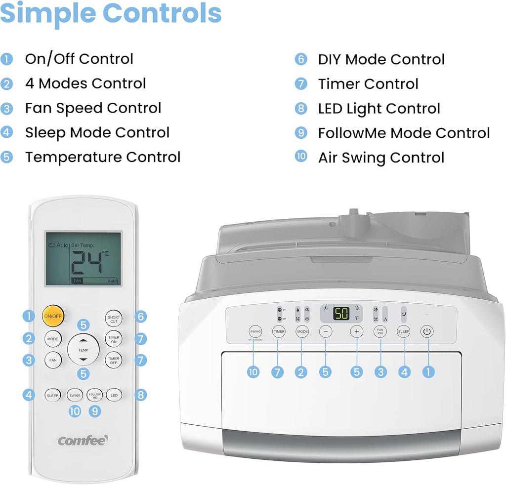 Comfee Mobiles Klimagert Easy Cool 2.0, 7000 BTU 2,0kW, Kühlen&Ventilieren&Entfeuchten, Raumgre bis 68m(25ãŽ?, APP-Steuerung/Alexa/Google Home/IFTTT, Mobile Klimaanlage mit Abluftschlauch