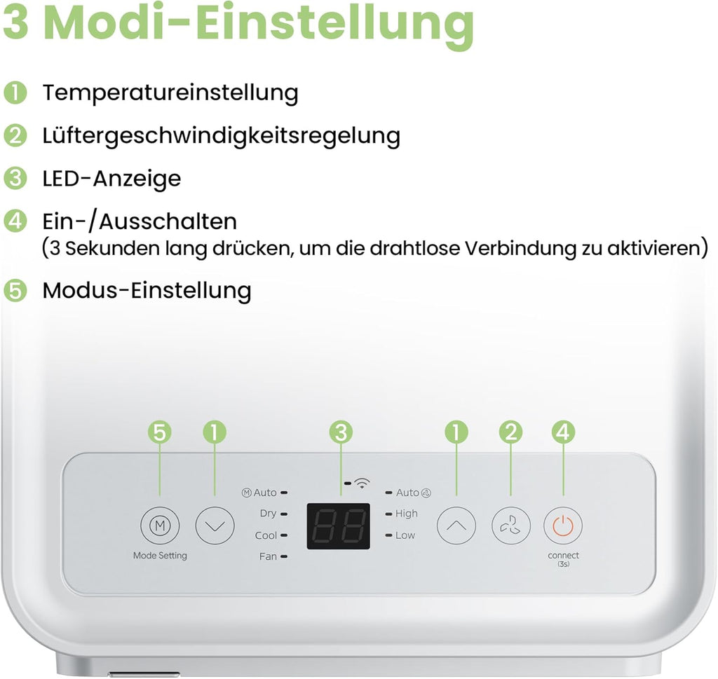 Mobiles Klimagerät Breezy Cool Pro 2.0,7000 BTU 2,0kW, Kühlen&Ventilieren&Entfeuchten,APP-Steuerung,Raumgröße bis 68m³(25ãŽ? .Mobile Klimaanlage mit Abluftschlauch,