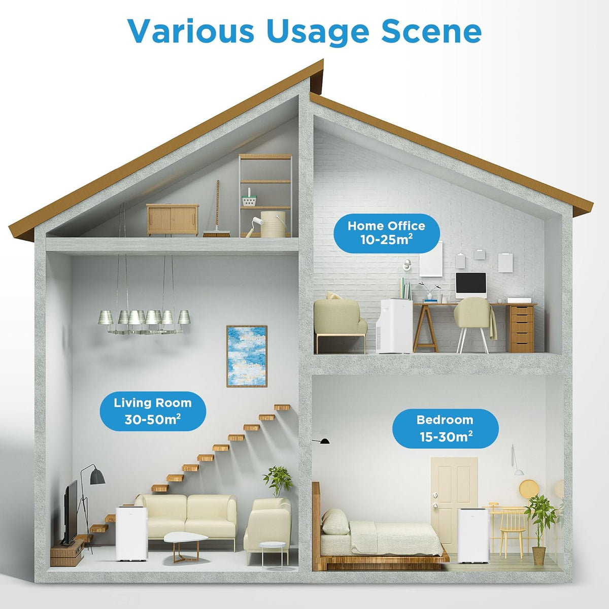 Midea Mobiles Klimagerät Silent Cool 26 Pro WF, 9000 BTU 2,6kW, Kühlen&Ventilieren&Entfeuchten, Raumgröße bis 88m³(33ãŽ?, APP-Steuerung/Alexa/Google Home/IFTTT, Mobile Klimaanlage mit Abluftschlauch