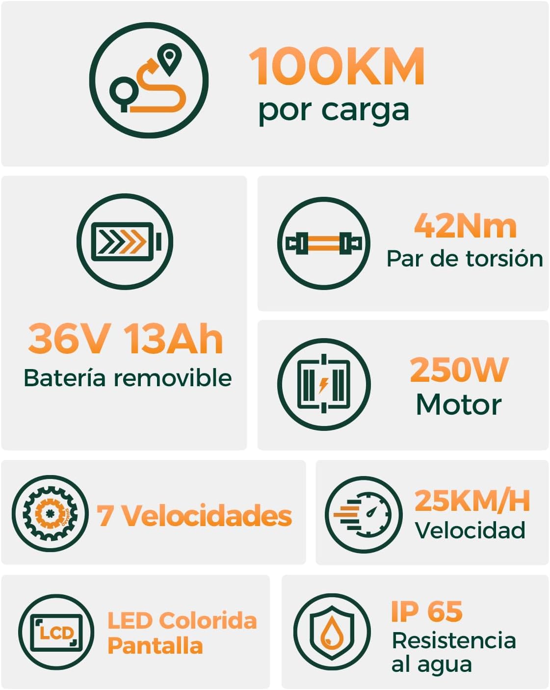 MileCity1 26" E-Bike für Erwachsene, 7 Gang Elektrofahrrad mit Austauschbarem 36V 13Ah Akku, 25 km/h und 80â€?00km Reichweite E-Bike für Städtische Pendler, IP65 Wasserdicht
