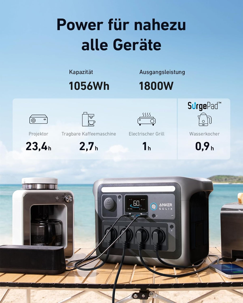 SOLIX C1000 Tragbare Powerstation, LiFePO4, 1800W Solargenerator, 100% geladen in 58 Min. mit UltraFast Modus, LFP Powerstation für Outdoor, Camping und Stromreserve (Optionales Solarpanel)