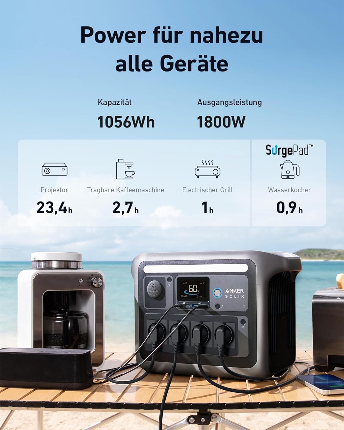 SOLIX C1000 Tragbare Powerstation, LiFePO4, 1800W Solargenerator, 100% geladen in 58 Min. mit UltraFast Modus, LFP Powerstation für Outdoor, Camping und Stromreserve (Optionales Solarpanel)