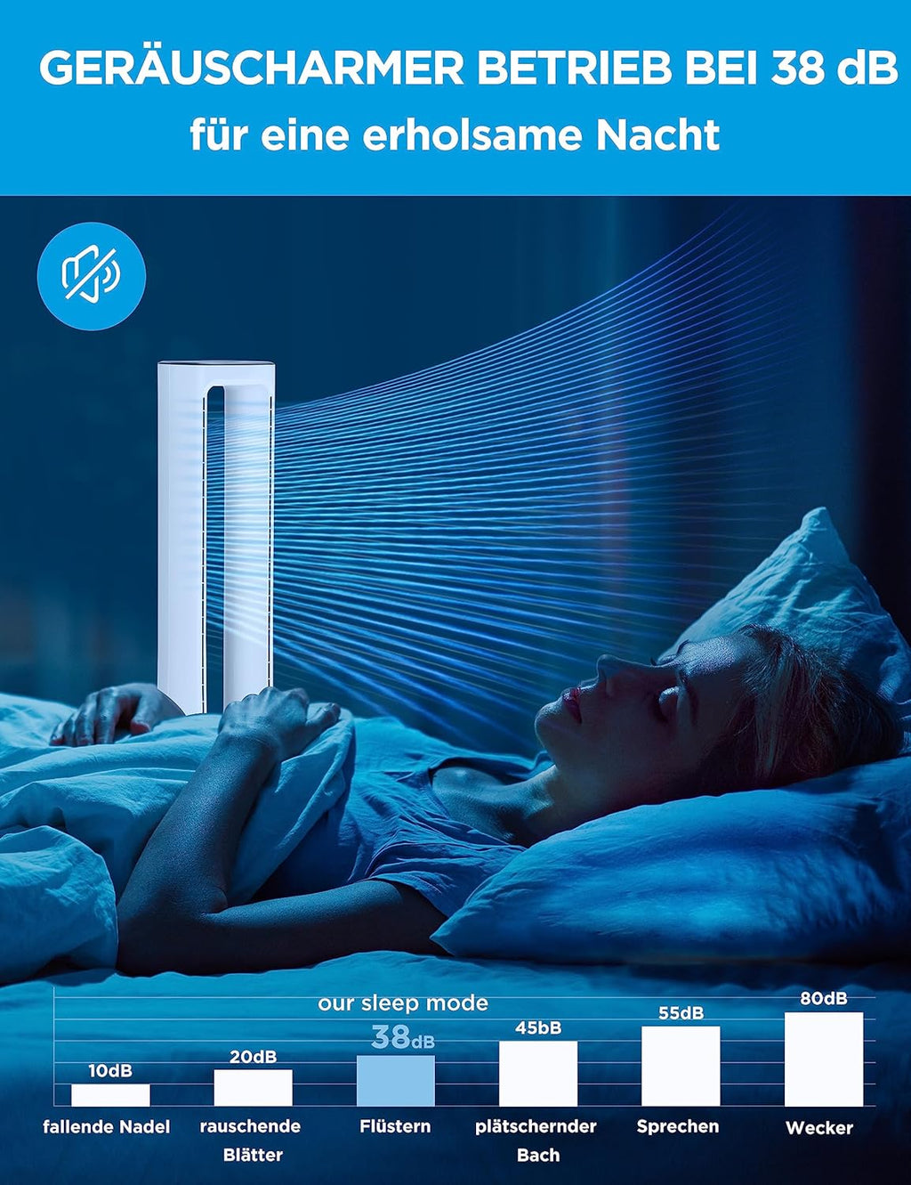 Midea MFP-120i (BL) 2 in 1 Turmventilator Leise 38dB Luftreiniger H13 True HEPA auf 47.6 ãŽ?LED Display Fernbedienung Oszillation 12H Timer Kompatibel für Wireless Connection App Alexa Google