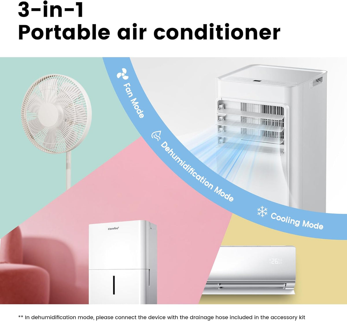 Comfee Mobiles Klimagert Easy Cool 2.0, 7000 BTU 2,0kW, Kühlen&Ventilieren&Entfeuchten, Raumgre bis 68m(25ãŽ?, APP-Steuerung/Alexa/Google Home/IFTTT, Mobile Klimaanlage mit Abluftschlauch