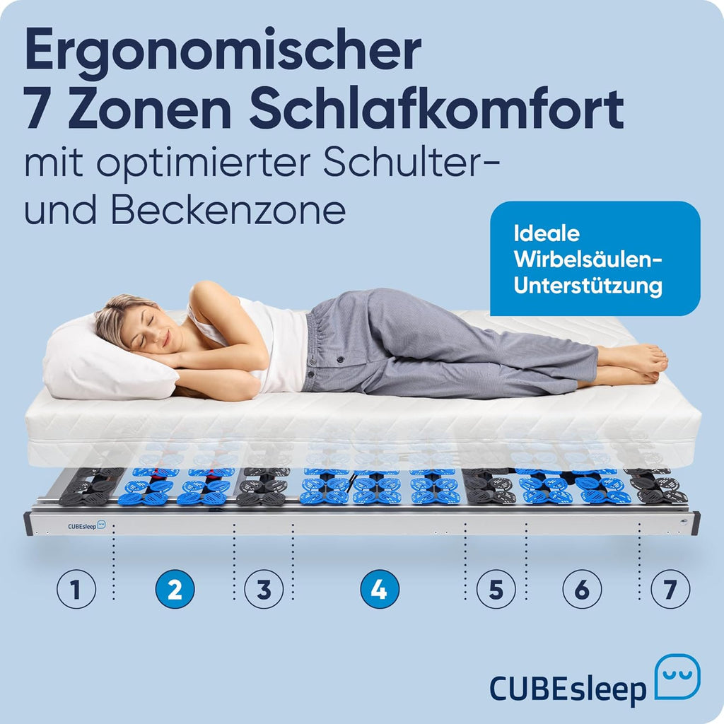 CubeSleep 7-Zonen Tellerfeder-Lattenrost Cloud 90x200 cm | Kopf- und Fußteil elektrisch verstellbar | Made In Germany | GS Zertifiziert â€?geprüfte Sicherheit | fertig montiert