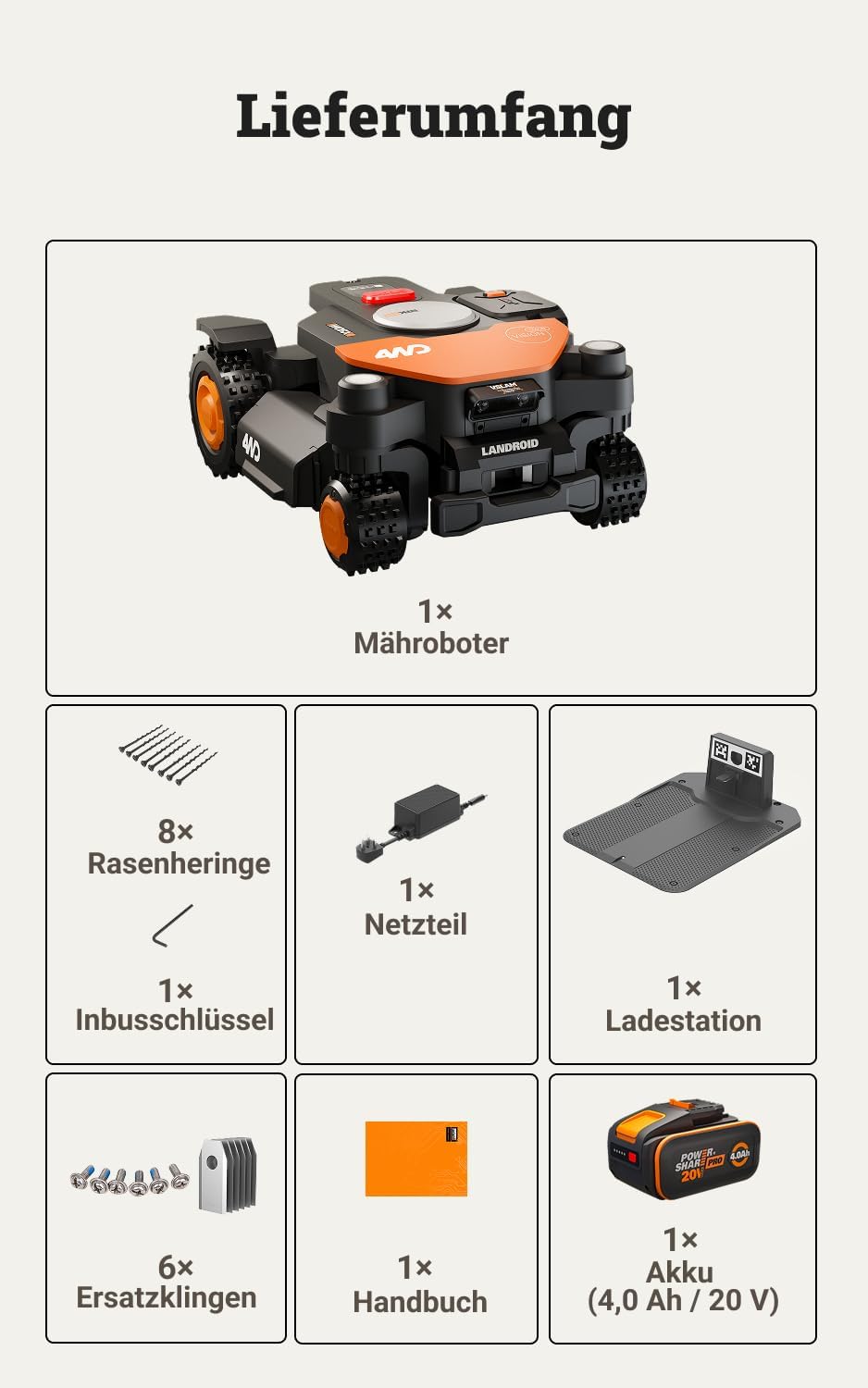 WORX Landroid Vision Cloud WR340E 4WD Mähroboter ohne Begrenzungskabel für 600 m² (KI-Hinderniserkennung, VSLAM+ RTK Cloud Navigation, 84% Steigung, Auto-Mapping, App-Steuerung)