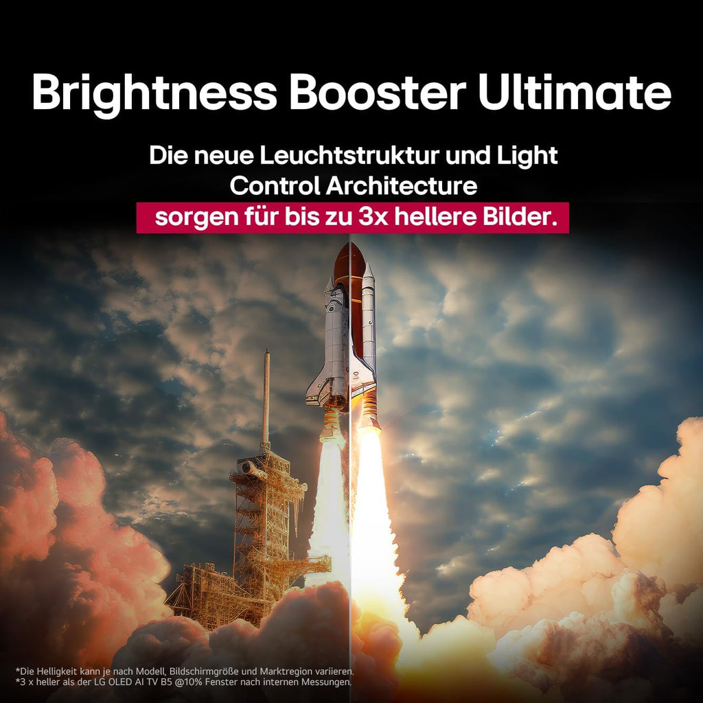 LG OLED55G59LS TV 55 Zoll (139 cm) 4K OLED evo AI TV (α11 Gen2 4K AI Prozessor, webOS 25, 120Hz (VRR bis zu 165Hz)) Modelljahr 2025