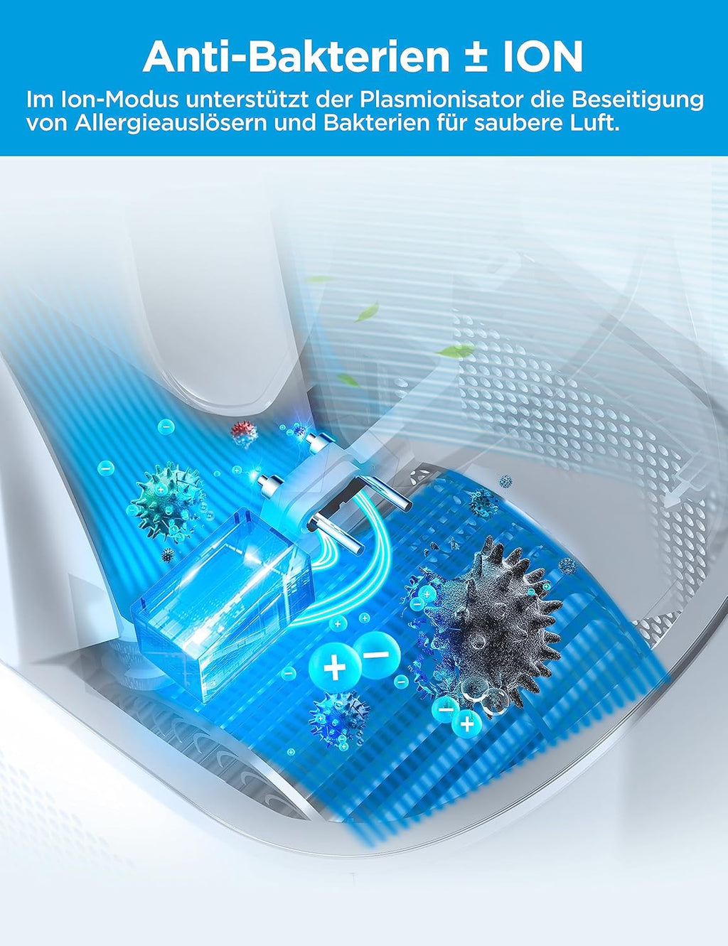 Midea MFP-120i (BL) 2 in 1 Turmventilator Leise 38dB Luftreiniger H13 True HEPA auf 47.6 ãŽ?LED Display Fernbedienung Oszillation 12H Timer Kompatibel für Wireless Connection App Alexa Google