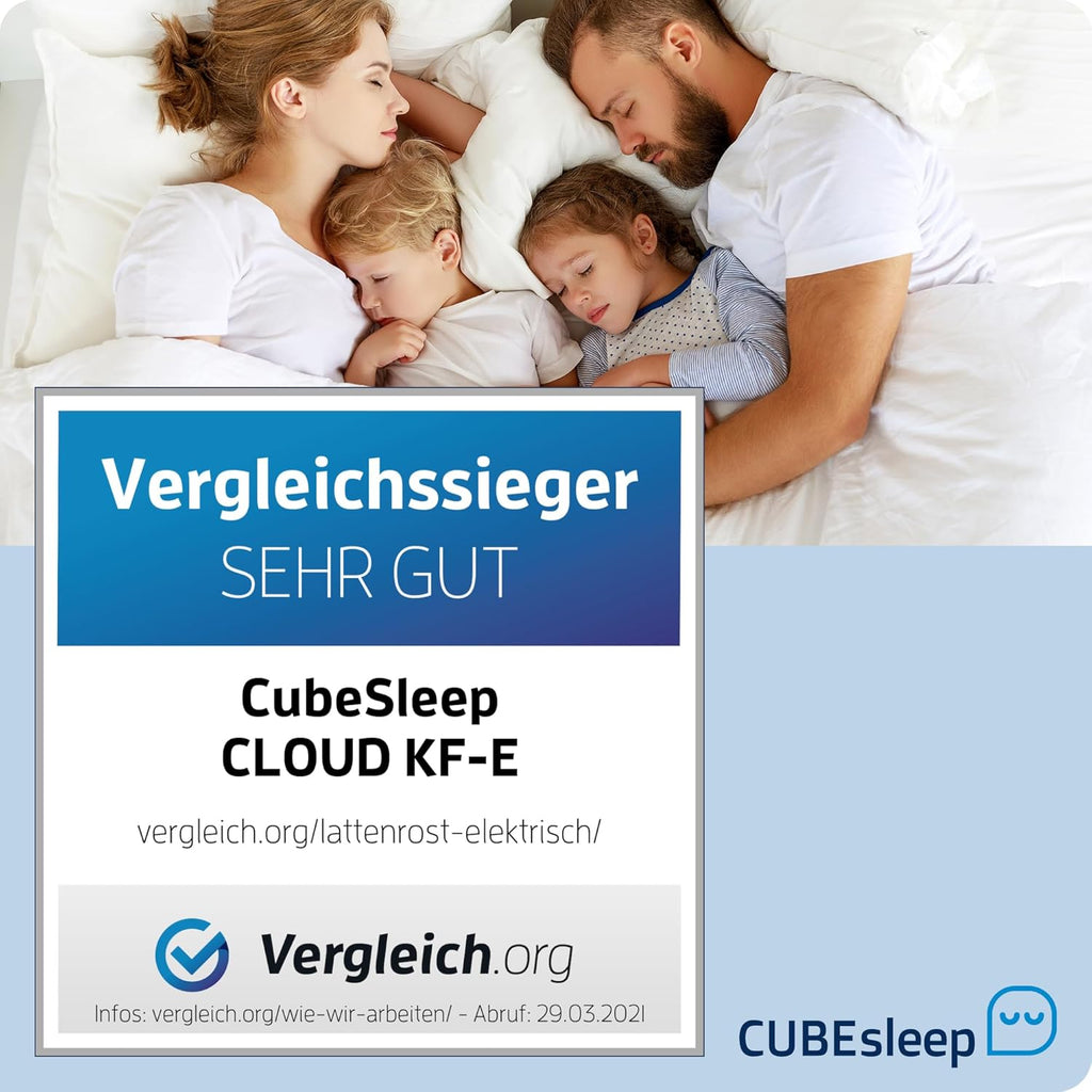 CubeSleep 7-Zonen Tellerfeder-Lattenrost Cloud 90x200 cm | Kopf- und Fußteil elektrisch verstellbar | Made In Germany | GS Zertifiziert â€?geprüfte Sicherheit | fertig montiert