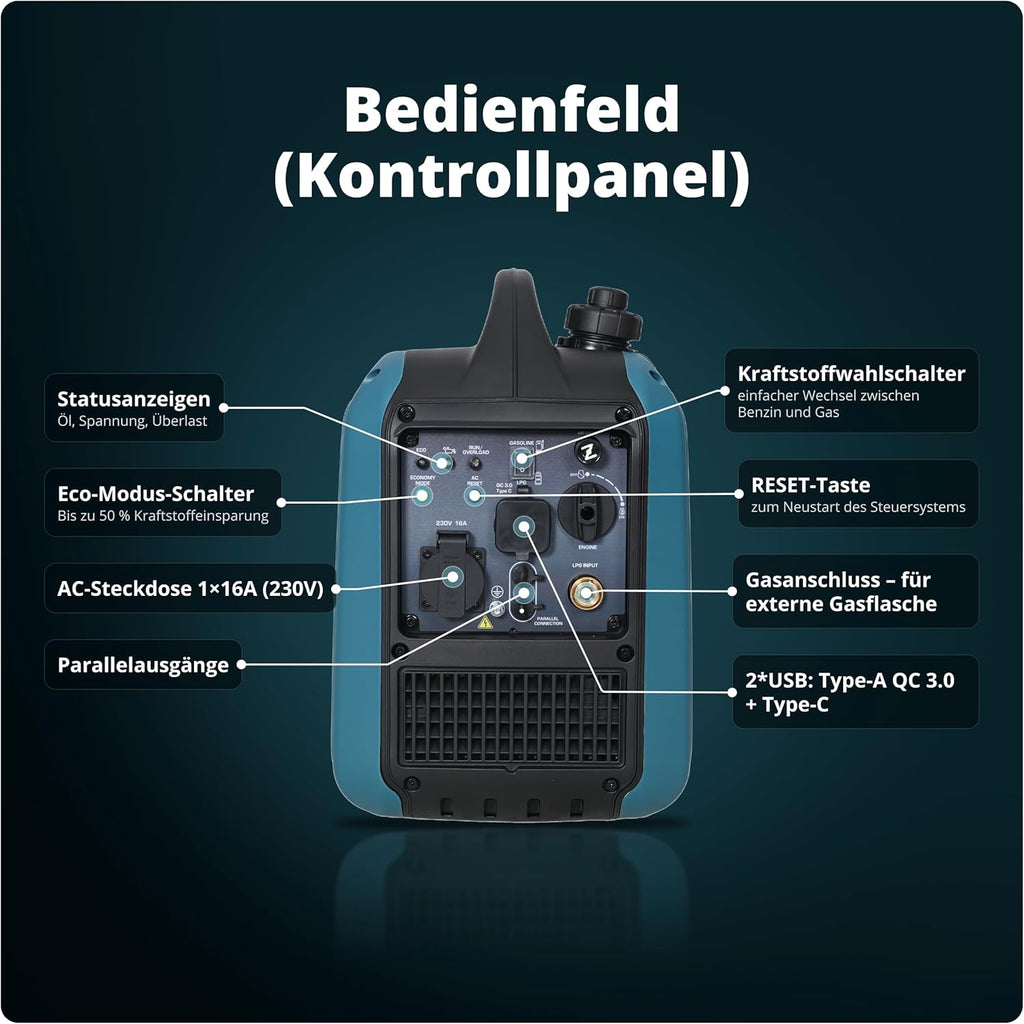 Könner  und  Söhnen Inverter Stromerzeuger KS 1900iG S, 2000W Dual Fuel Generator (LPG/Benzin), Notstromaggregat Leise, 17kg Ultraleicht, Reine Sinuswelle, Eco-Mode, USB, Euro-5