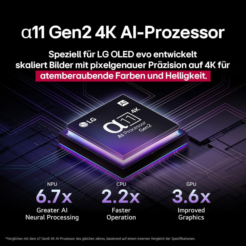 LG OLED55G59LS TV 55 Zoll (139 cm) 4K OLED evo AI TV (α11 Gen2 4K AI Prozessor, webOS 25, 120Hz (VRR bis zu 165Hz)) Modelljahr 2025
