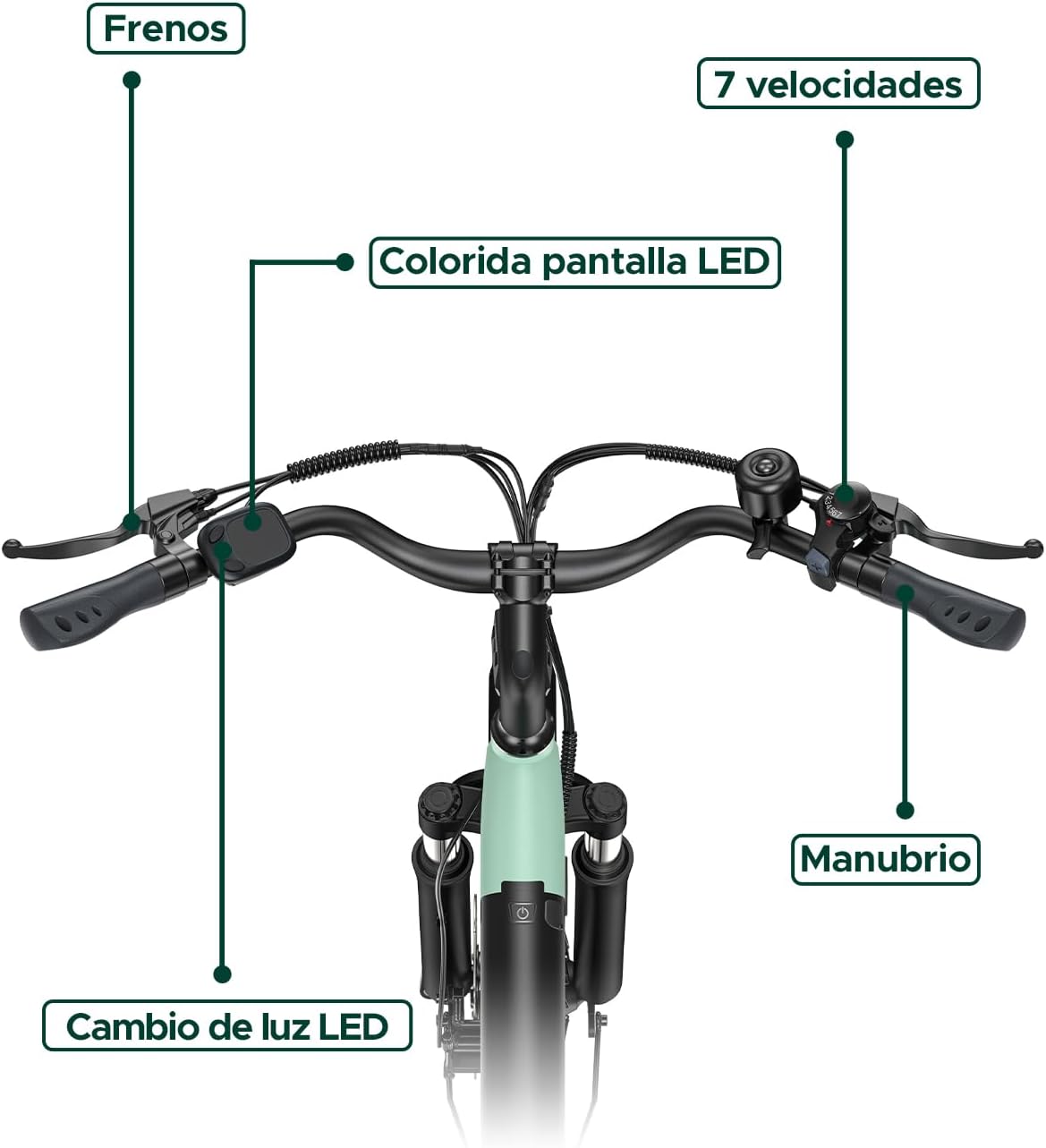 MileCity1 26" E-Bike für Erwachsene, 7 Gang Elektrofahrrad mit Austauschbarem 36V 13Ah Akku, 25 km/h und 80â€?00km Reichweite E-Bike für Städtische Pendler, IP65 Wasserdicht