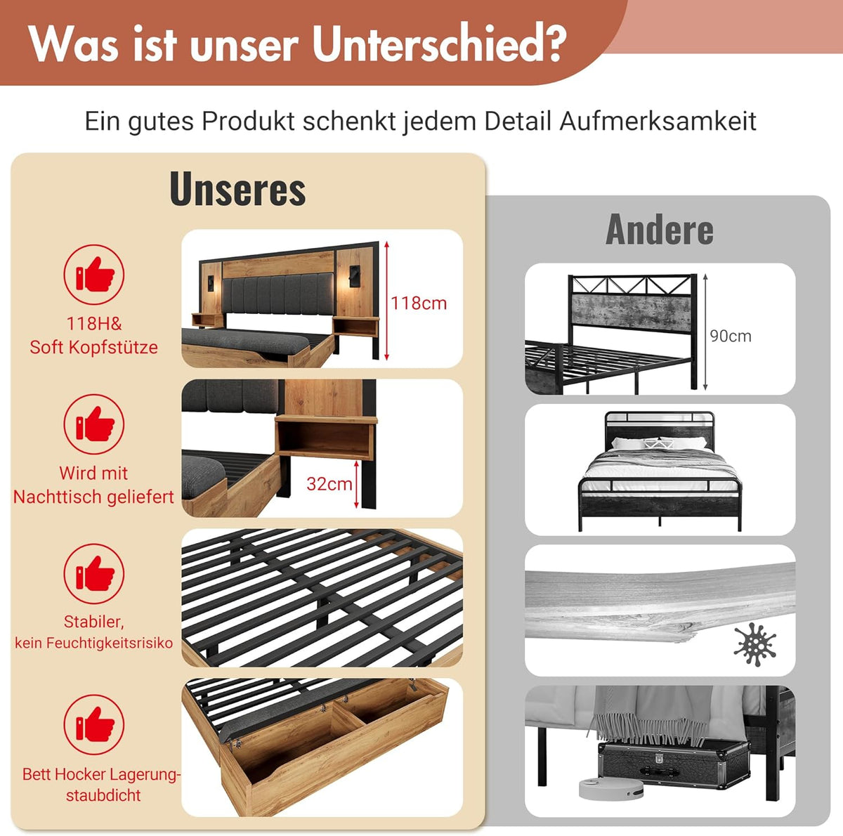 Kebnor Doppelbett Polsterbett, Bettanlage mit Leselampe und USB C Nachttisch und Sitzbank mit Stauraum, Bettgestell mit Lattenrost aus Metall, Holz und Leinen, Eiche(Ohne Matratze) (180×200cm)
