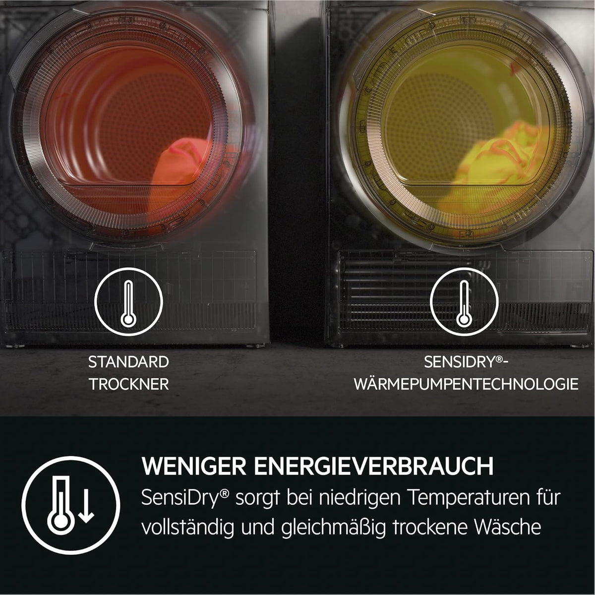 AEG Wärmepumpentrockner 8 kg, Testsieger der Stiftung Warentest 2025, Serie 9000: AbsoluteCarePlus Daunentrocknung, Punktgenaue Trockenergebnisse mit 3D-Scan Restfeuchteermittlung, TR9M75680