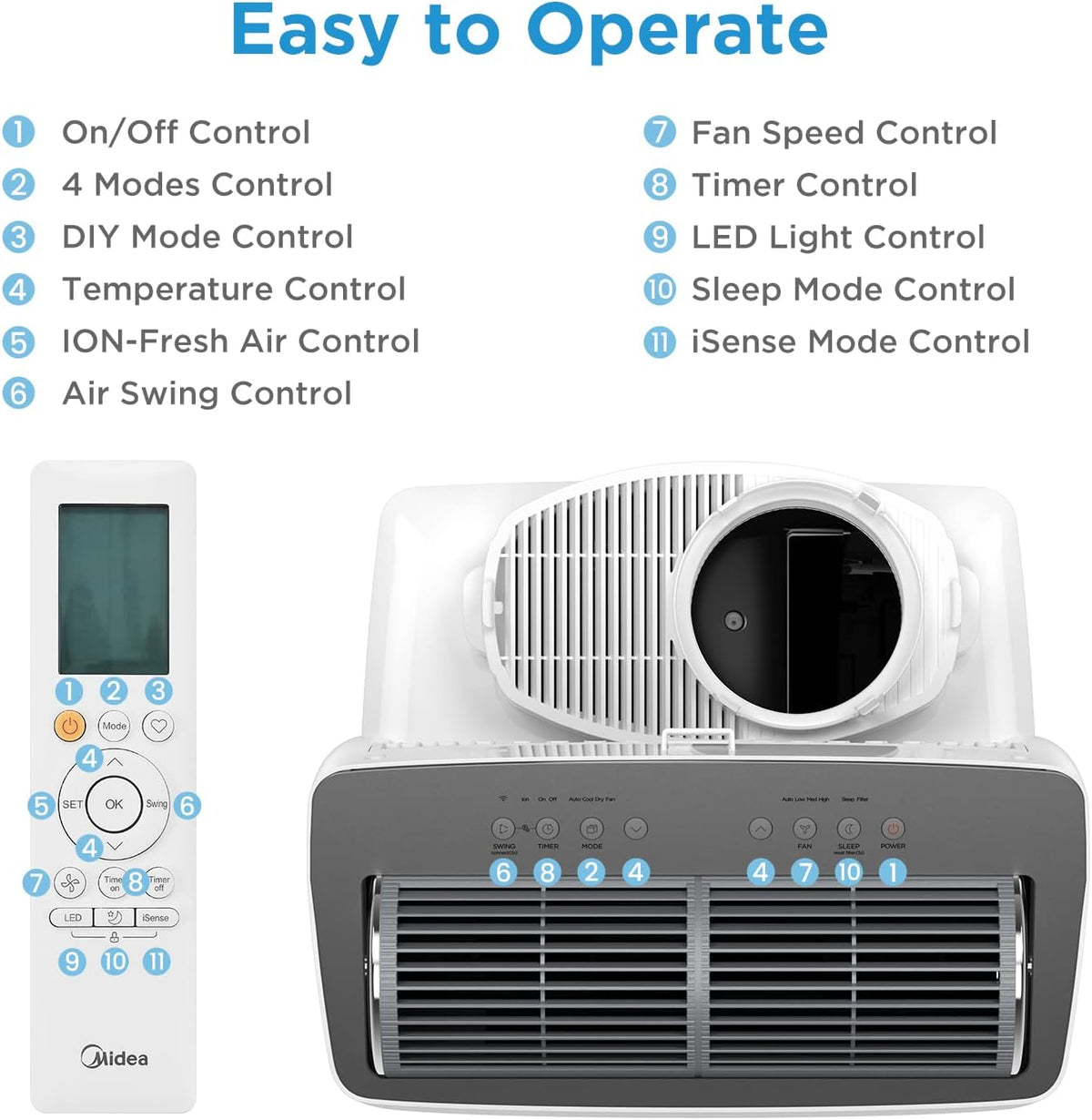 Midea Mobiles Klimagerät Silent Cool 26 Pro WF, 9000 BTU 2,6kW, Kühlen&Ventilieren&Entfeuchten, Raumgröße bis 88m³(33ãŽ?, APP-Steuerung/Alexa/Google Home/IFTTT, Mobile Klimaanlage mit Abluftschlauch