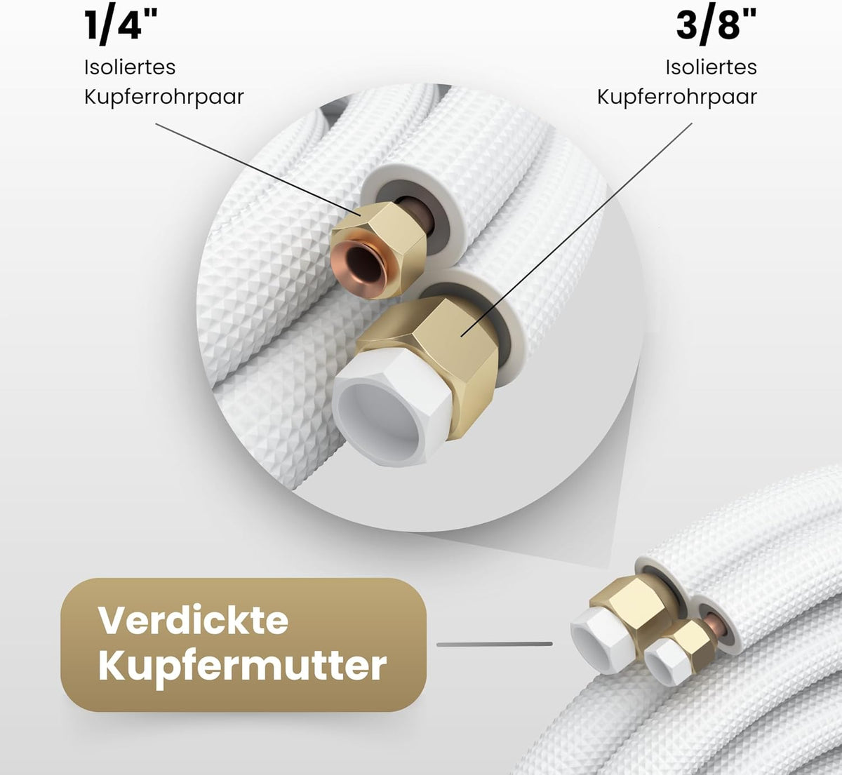 Kältebringer 12m Kältemittelleitung 1/4" + 3/8" Zoll - Kupferleitung Isoliert - Kupferrohr Montage-Set für Split-Klimaanlagen, 4-adrig