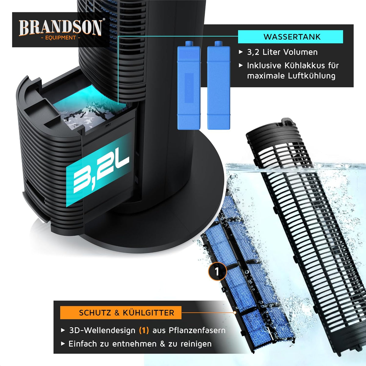 Brandson â€?mobiler Luftkühler mit Wasserkühlung im ECO Design - DC Motor sehr leise - 60% Energieeinsparung - Sieger Ventilatoren und Luftkühler 2026 - Turmventilator â€?Oszillation â€?Ion Funktion