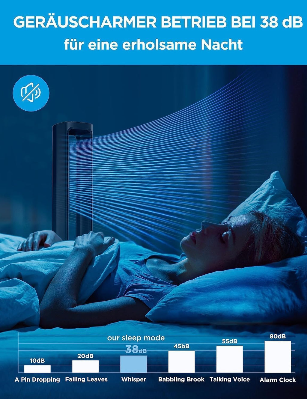 Midea MFP-120i (BL) 2 in 1 Turmventilator Leise 38dB Luftreiniger H13 True HEPA auf 47.6 ãŽ?LED Display Fernbedienung Oszillation 12H Timer Kompatibel für Wireless Connection App Alexa Google