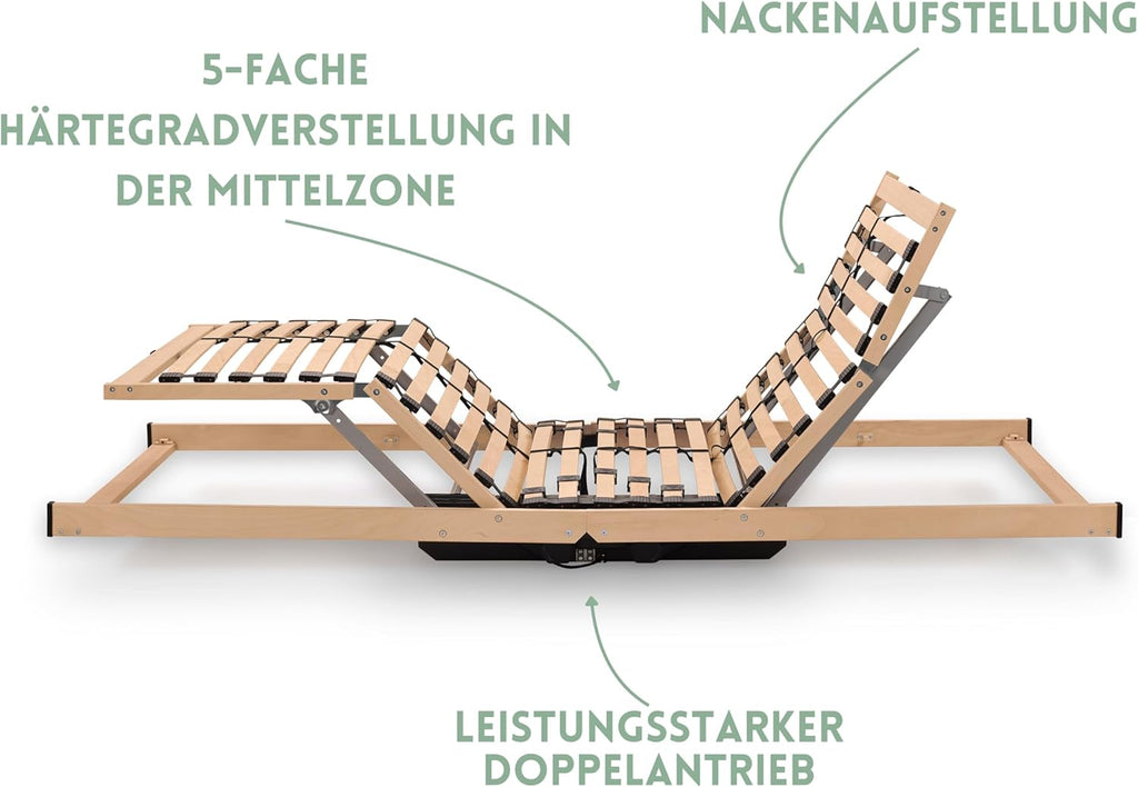 Generisch Lattenrost mit Motor 90x200cm | fertig montiert | elektrisch verstellbar | Härte-Regulierung | zum Klappen | Made in Germany | direkt vom Hersteller