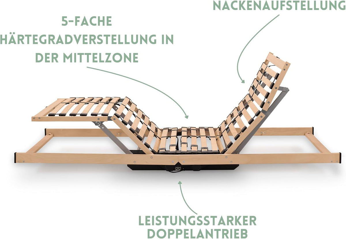 Generisch Lattenrost mit Motor 90x200cm | fertig montiert | elektrisch verstellbar | Härte-Regulierung | zum Klappen | Made in Germany | direkt vom Hersteller