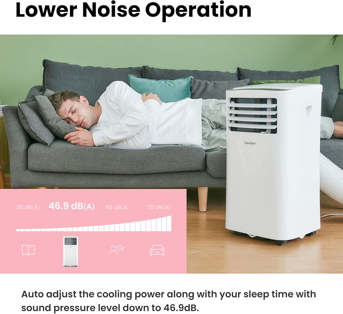 Comfee Mobiles Klimagerät Breezy Cool Pro 2.6,9000 BTU 2,6kW, Kühlen&Ventilieren&Entfeuchten,APP-Steuerung,Raumgröße bis 88m³(33ãŽ?,Mobile Klimaanlage mit Abluftschlauch