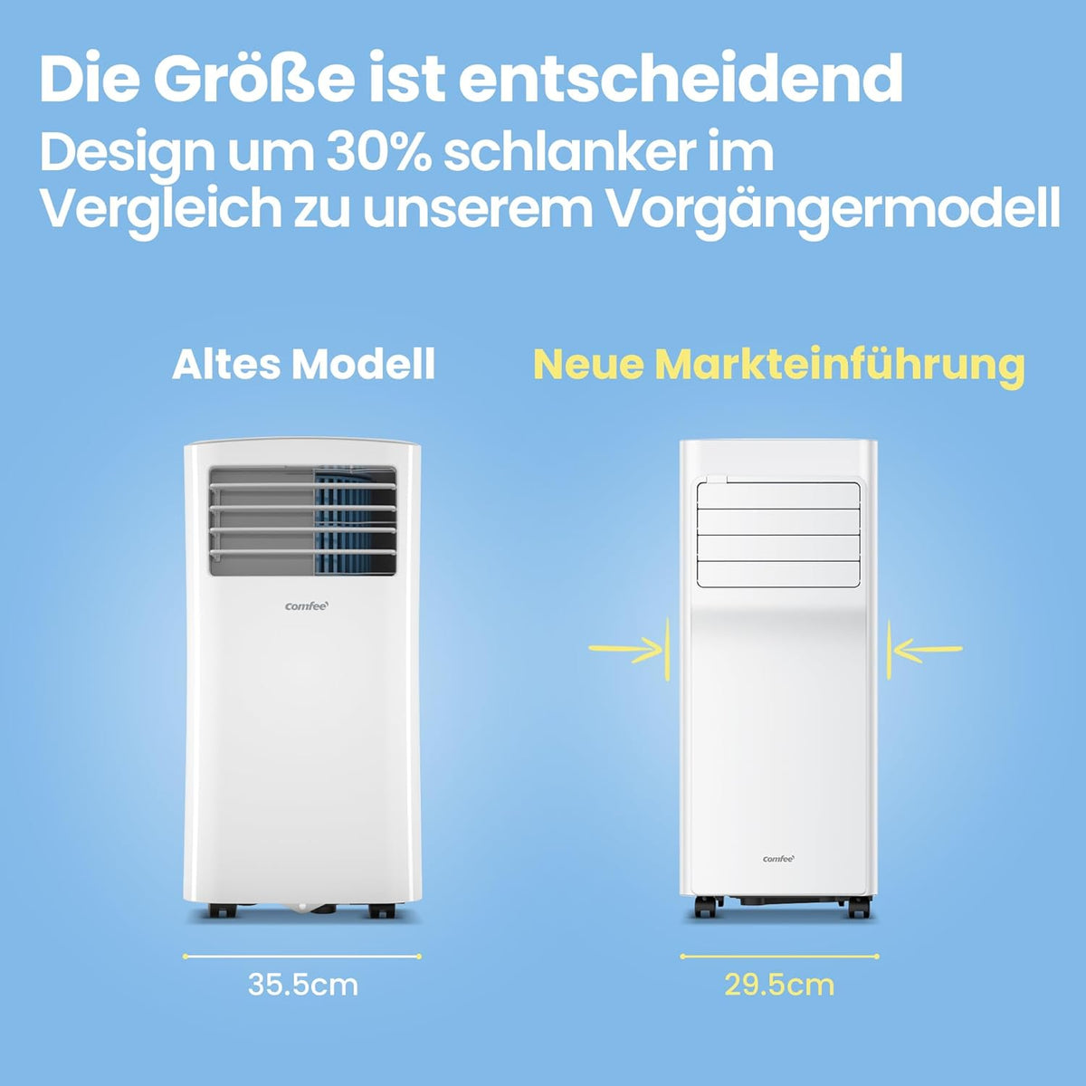 Mobiles Klimagerät Breezy Cool Pro 2.0,7000 BTU 2,0kW, Kühlen&Ventilieren&Entfeuchten,APP-Steuerung,Raumgröße bis 68m³(25ãŽ? .Mobile Klimaanlage mit Abluftschlauch,