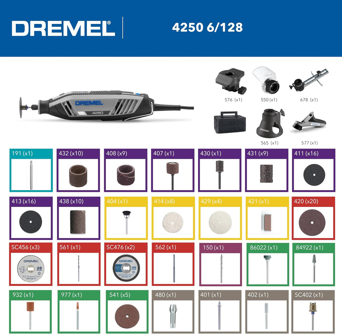 Dremel 4250 Multitool 175W, variable Drehzahl 5.000-35.000 U-min, Multitool-Kit mit 6 Aufsätzen, 1 Dremel BOX, 128 Zubehörteile zum Schneiden, Gravieren, Schleifen, Schärfen, Bohren, Fräsen