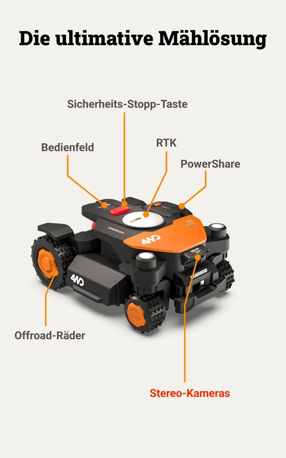 WORX Landroid Vision Cloud WR340E 4WD Mähroboter ohne Begrenzungskabel für 600 m² (KI-Hinderniserkennung, VSLAM+ RTK Cloud Navigation, 84% Steigung, Auto-Mapping, App-Steuerung)