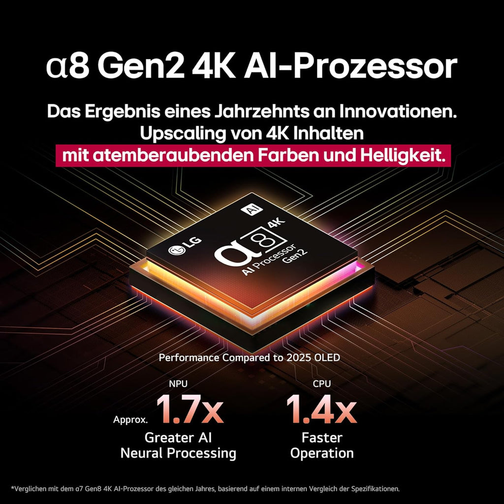 LG 55QNED86A6A TV 55 Zoll (139 cm) 4K QNED evo AI TV (α8 Gen2 4K AI Prozessor, webOS 25, 120Hz) Modelljahr 2025