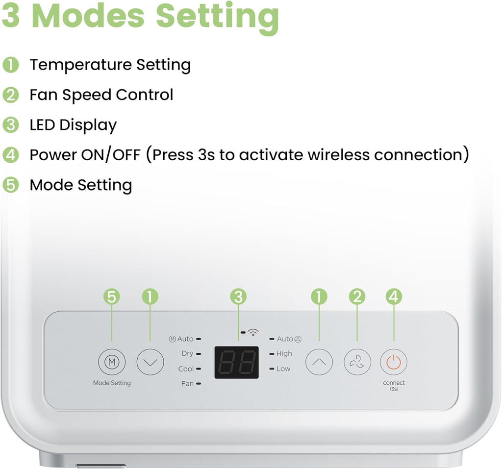 Comfee Mobiles Klimagerät Breezy Cool Pro 2.6,9000 BTU 2,6kW, Kühlen&Ventilieren&Entfeuchten,APP-Steuerung,Raumgröße bis 88m³(33ãŽ?,Mobile Klimaanlage mit Abluftschlauch