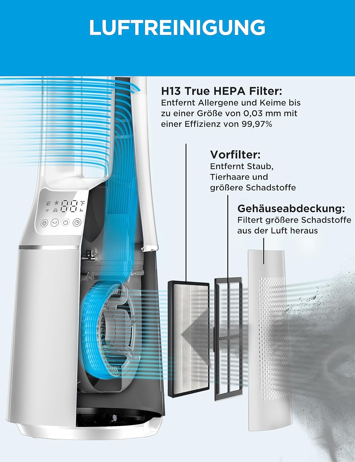 Midea MFP-120i (BL) 2 in 1 Turmventilator Leise 38dB Luftreiniger H13 True HEPA auf 47.6 ãŽ?LED Display Fernbedienung Oszillation 12H Timer Kompatibel für Wireless Connection App Alexa Google