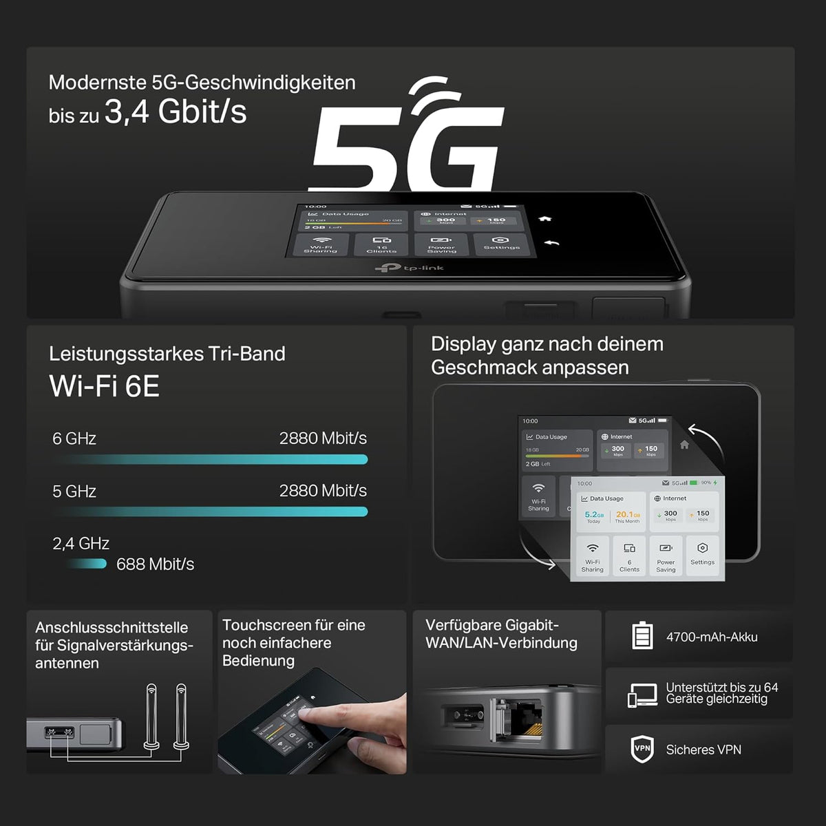 TP-Link M8550 5G LTE Mobiler WLAN Router â€?Bis zu 3,4 Gbit/s, Tri-Band Wi-Fi 6E, Nano-SIM-Karten Slot, Gigabit WAN/LAN, 4680 mAh Akku, Touchscreen, Wireguard, bis zu 32 Geräte