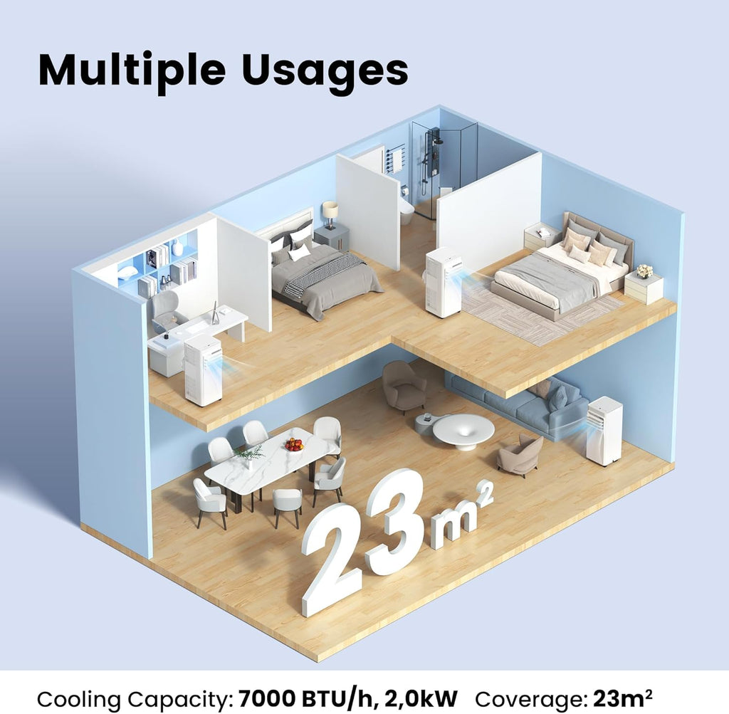 Comfee Mobiles Klimagerät MPPH-09CRN7, 9000 BTU 2,6kW, Kühlen&Ventilieren&Entfeuchten, Raumgröße bis 88m³(33ãŽ?, Mobile Klimaanlage mit Abluftschlauch