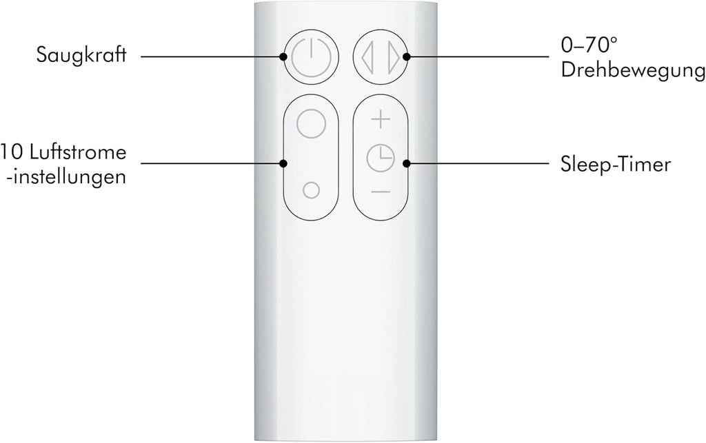 Coolᵀá´?Turmventilator AM07 Air Multiplierâ„?Turmventilator, Leistungsstarker, bladeless Ventilator mit Air Multiplierâ„?Technologie (Weiß/Silber)