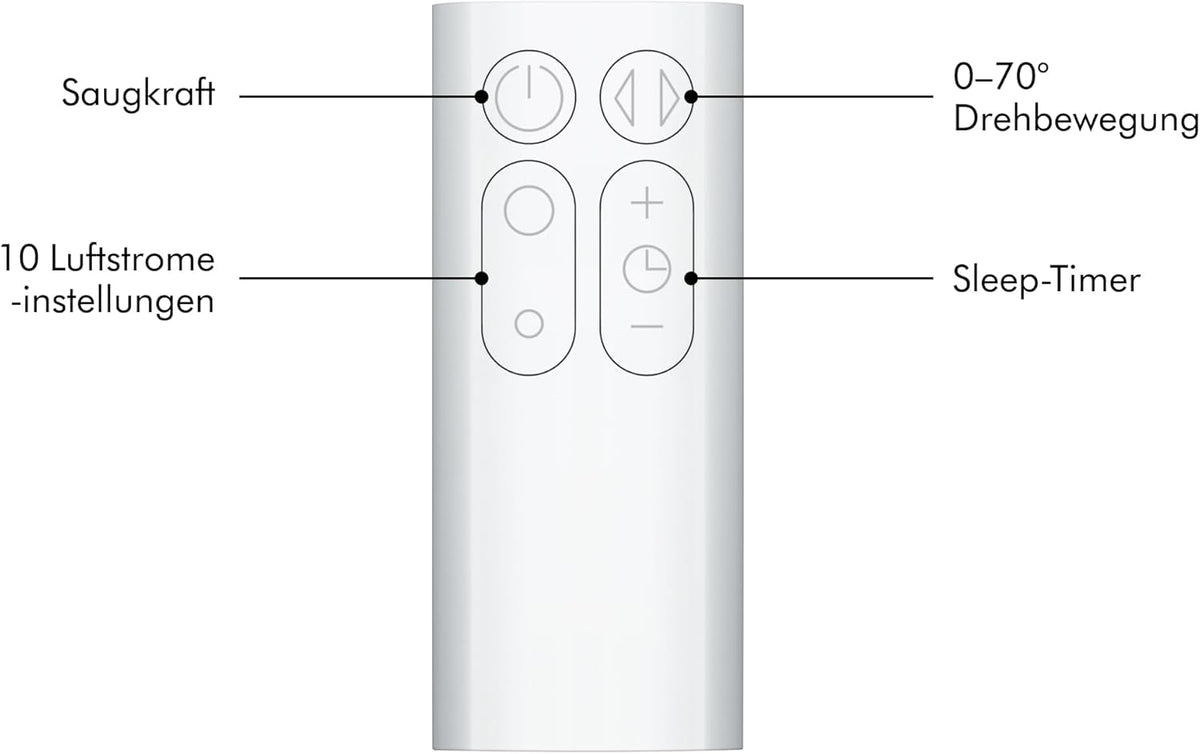 Coolᵀá´?Turmventilator AM07 Air Multiplierâ„?Turmventilator, Leistungsstarker, bladeless Ventilator mit Air Multiplierâ„?Technologie (Weiß/Silber)